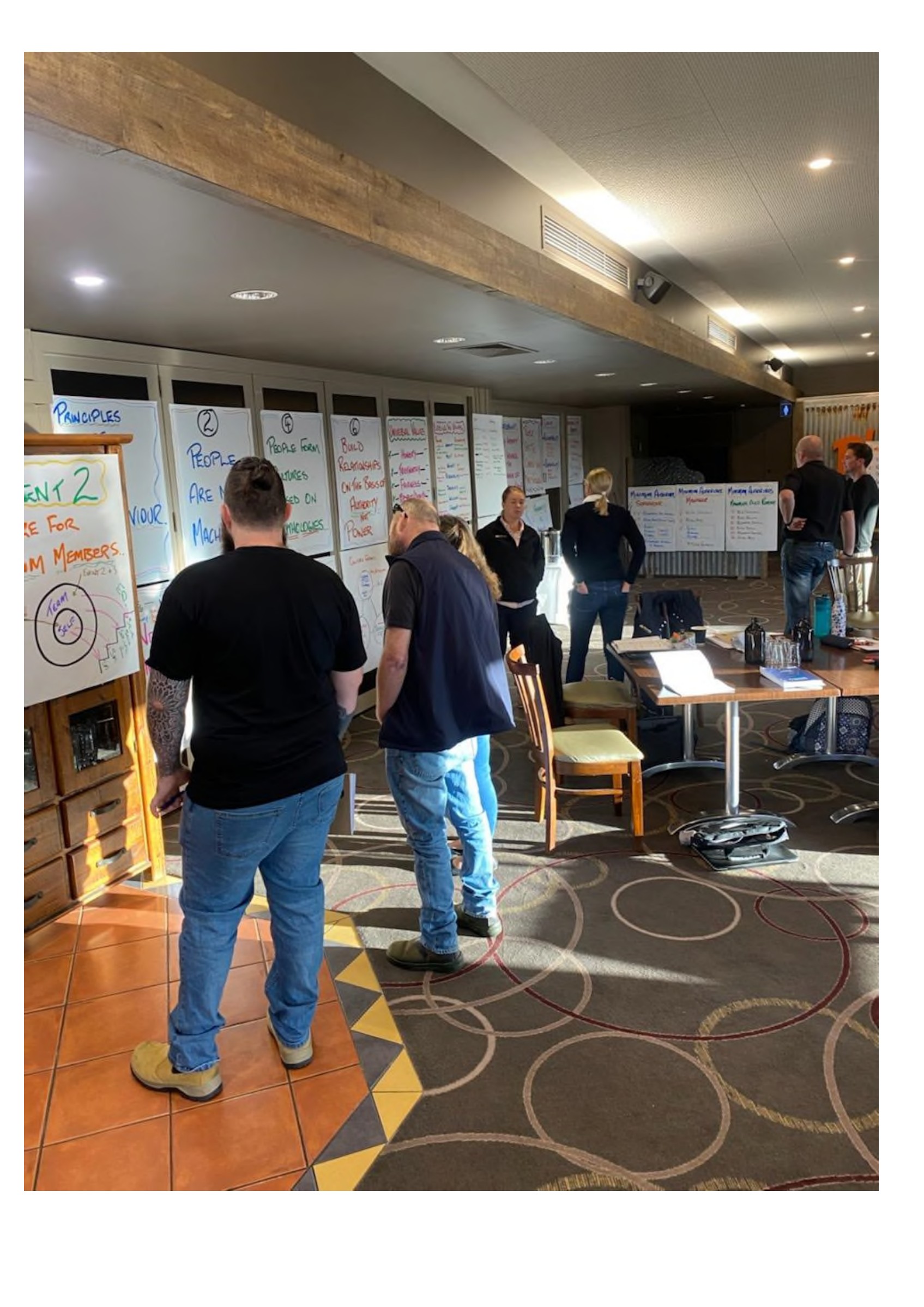A Response facilitated workshop, walls covered in butcher's paper